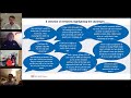 Diversity & Inclusion Webinar
