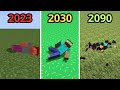 Minecraft 2023 vs 2030 vs 2090