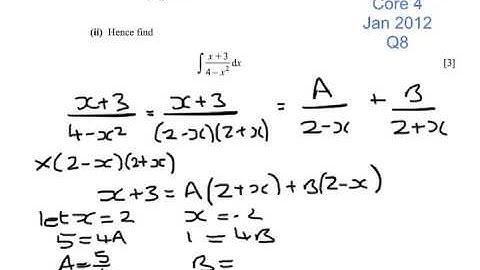 C4 Jan 2012 Q8(partial fractions vol of revolution)