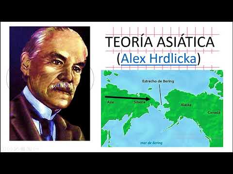 TEORÍAS DEL POBLAMIENTO DE AMÉRICA -HISTORIA - CLASE 3