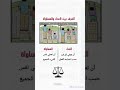 الفرق بين العدل والمساواة
