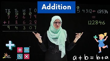 Addition I Unit-1 I Grade 4 I SNC I Mathematics I PEN Academy