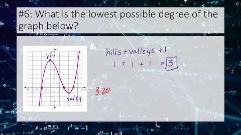 Unit 5 Review Part 1 #6 Video