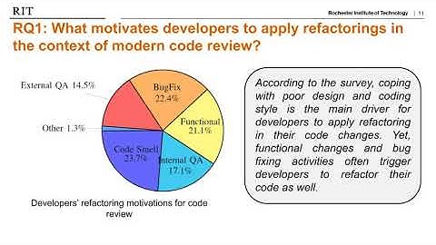Refactoring Practices in the Context of Modern Code Review: An Industrial Case Study at Xerox