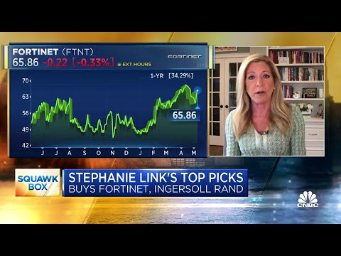 Stephanie Link S Top Stock Picks IR FTNT 