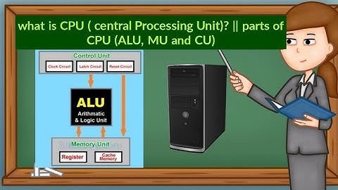 what is CPU? parts of CPU (ALU,  MU, CU)