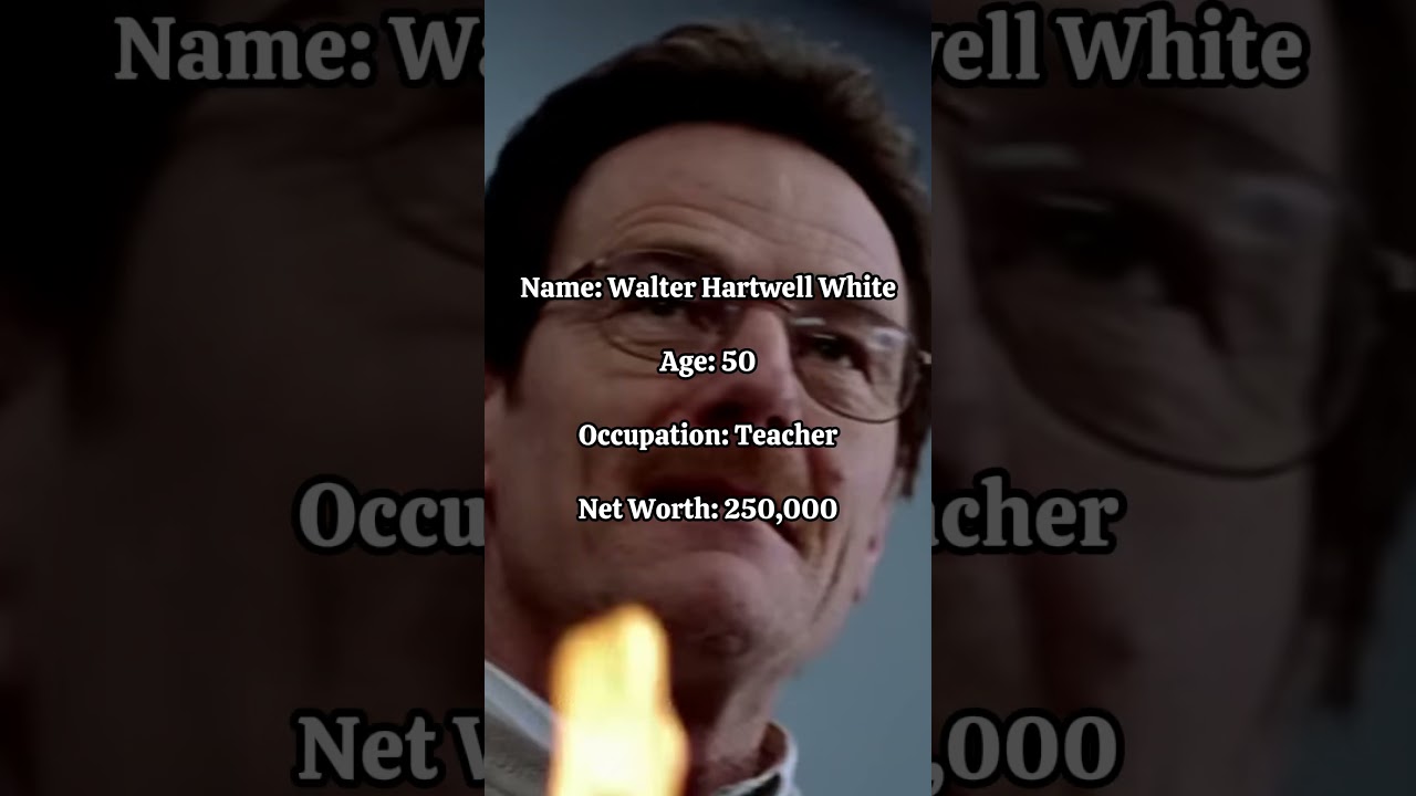 Walter Hartwell White's Evolution