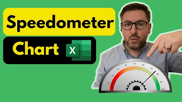 Create Excel Speedometer Chart - Free Download!