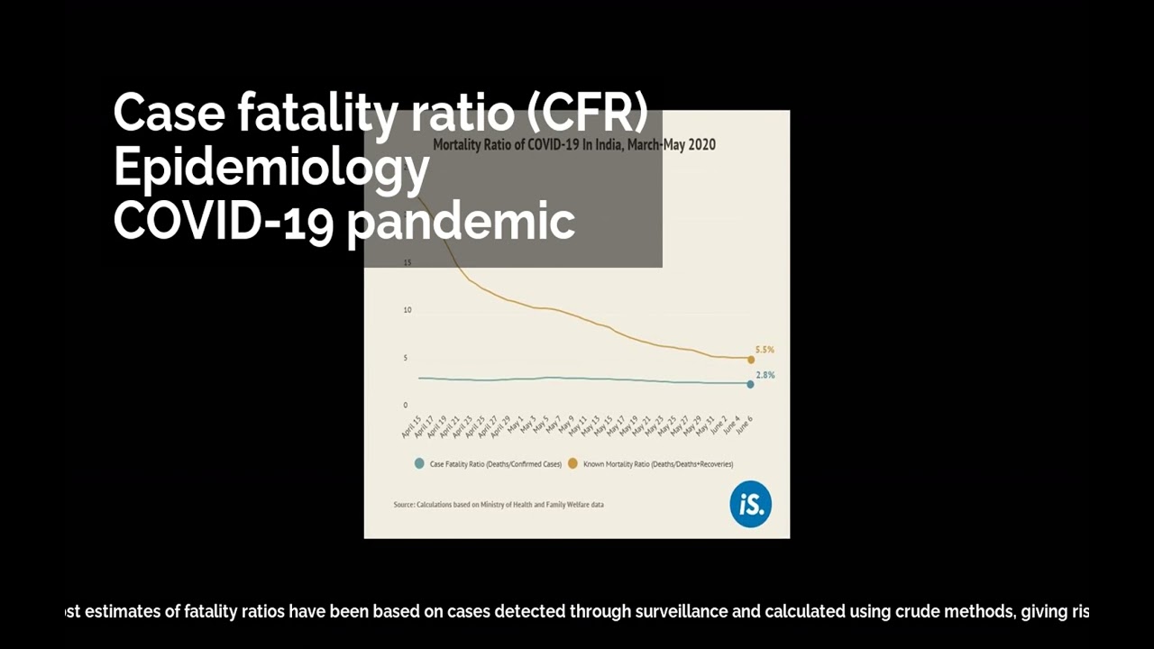 Case fatality ratio (CFR) | Epidemiology | COVID-19 pandemic - YouTube