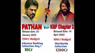 Pathan Vs Kgf Chapter 2 Comparison | Bollywood King Shahruk Khan | Rocking Star Yash | shorts