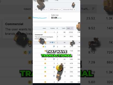 Find High Buyer