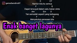 Kunci Gitar KASIH TAK SAMPAI - Padi | Chord Gampang