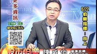 20170622 陳威伯 股市伯樂
