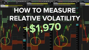 Why Understanding Relative Volatility is Critical to Futures Trading +$1,970