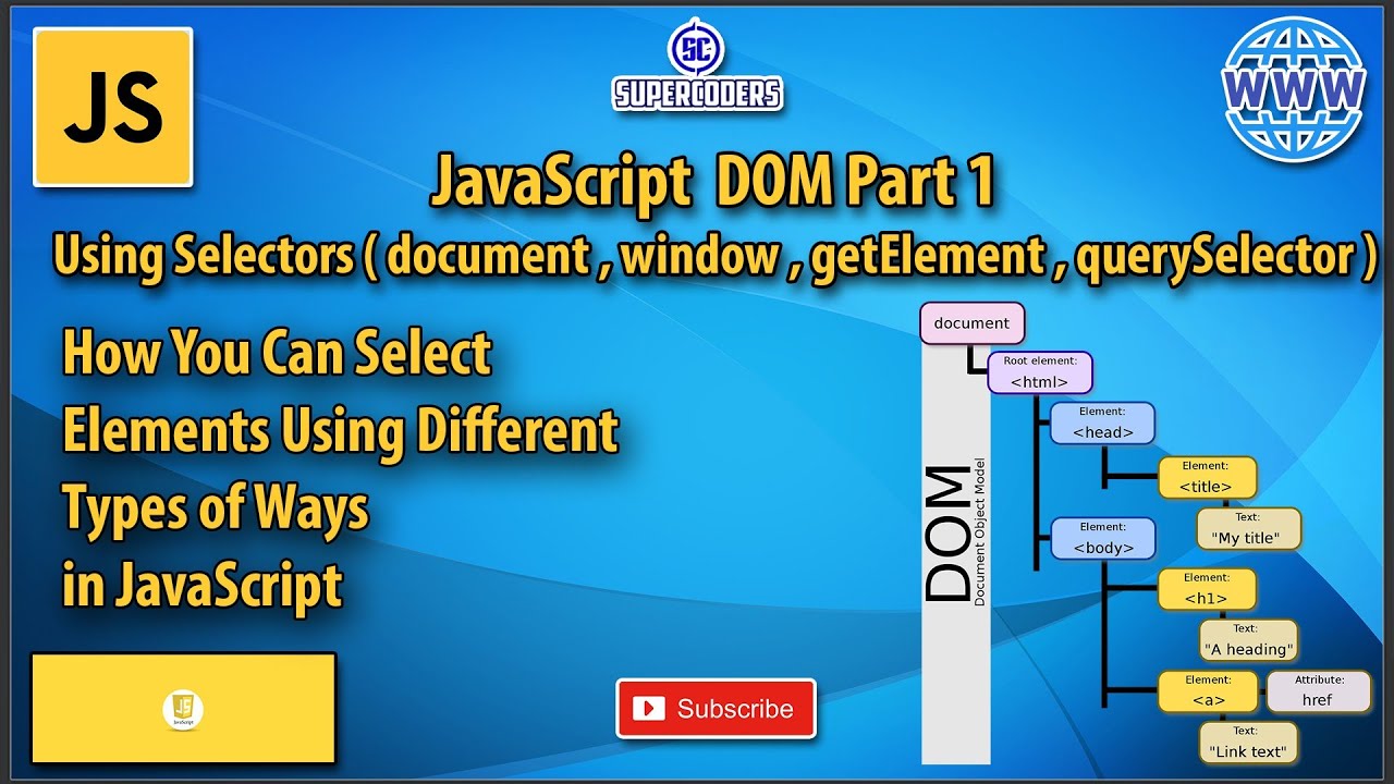 How to Select HTML Elements Using Javascript | Javascript DOM Tutorial