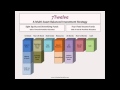 Asset Allocation: Building a Better Balanced Portfolio (Personal Finance Symposium IV - 2012)