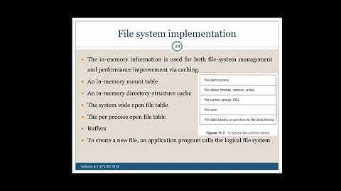 CS 204 Operating System Module 6 : File System Implementation Part 1