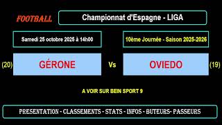 GÉRONE - OVIEDO : 10ème journée Liga - Match football saison 2025-2026