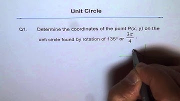 Determine Coordinates with Rotation Angle Q1