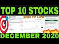 Top 10 Dividend Stocks. THE ARISTOCRATS - YouTube
