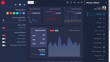 Responsive Bootstrap 4 Admin with eCommerce Dashboard Light Theme
