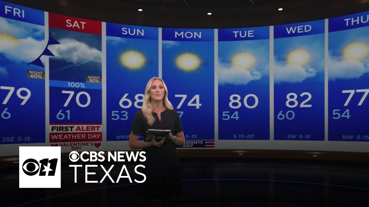 Warm and dry Friday for DFW before disruptive rain on Saturday - YouTube