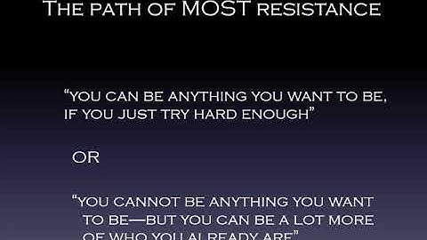 Full Course Discussions GCU PSY 693