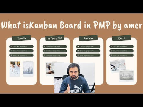 What Is Kanban In Pmp By Amer