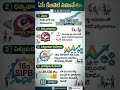 #APCabinetMeeting #AndhraPradeshGovt #CMYSJagan #APCM #Navaratnalu #APSecretariat #Velagapudi