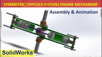 SolidWorks Assembly & Motion Animation #3 | Symmetric Opposed Pistons Mechanism