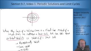 MATH 244: Section 9.7, Video 1: Periodic Solutions and Limit Cycles Net Worth