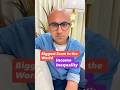 Biggest Scam in the world Income Inequality | Business | Sarthak Ahuja