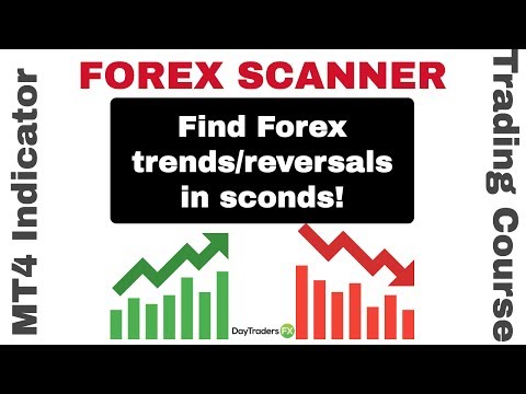 Forex Scanner Find Trends Reversals In Seconds Youtube - 