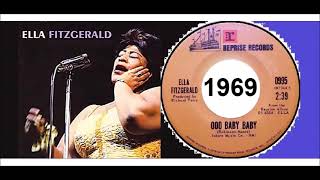 Ella Fitzgerald - Ooo Baby Baby