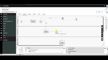 IBM BAW Creating a Process and Business Objects