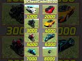 All Real code 🔥👇 Indian bike driving 3d new cheat code#trending #thar #youtube#cheatcode #video#thar
