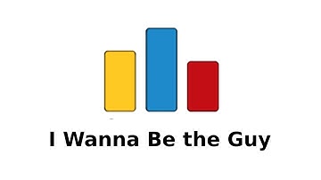 CodeForces : A.  I Wanna Be the Guy