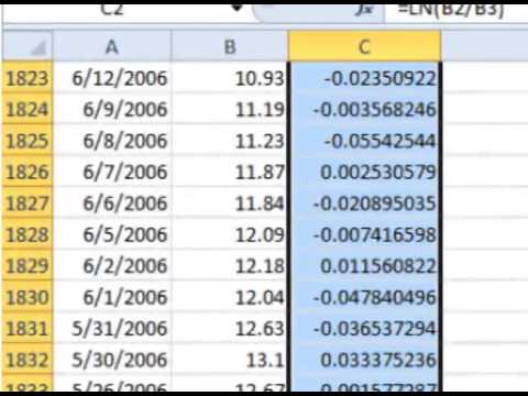 How To Find The Correlation Between Two Assets Step By Step - 