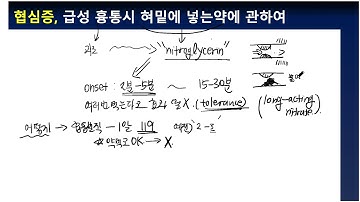 협심증, 혀밑에 넣는 약에 관하여 #니트로글리세린