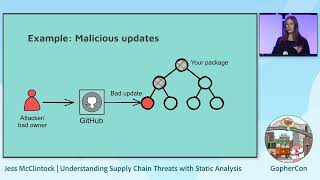GopherCon 2023: Understanding Supply Chain Threats with Static Analysis - Jess McClintock