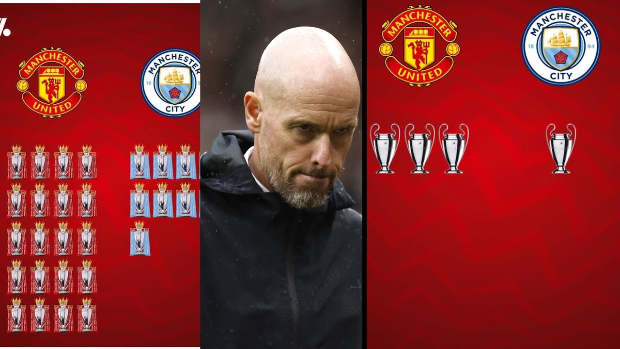 SPORTSBAR ARSENAL YANYAGIYE IKIPE MAN UTD UMUTARANYI AKOMEJE