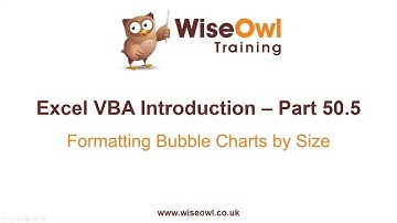 Excel VBA Introduction Part 50.5 - Formatting Bubble Charts by Bubble Size