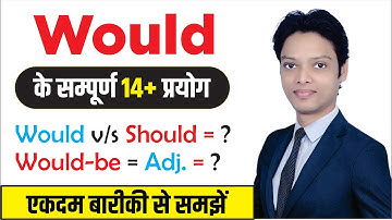 Complete Uses of "Would" in English Grammar @UphaarClasses