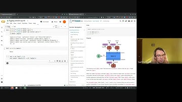 Egglog and PyTensor (Saul Shanabrook & Ricardo Vieira)