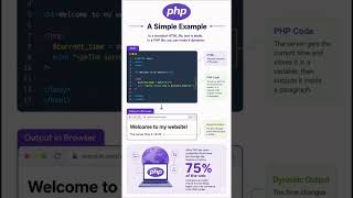 Simple Example PHP #phonkagressive #windows #phonk #excel #microsoft #python