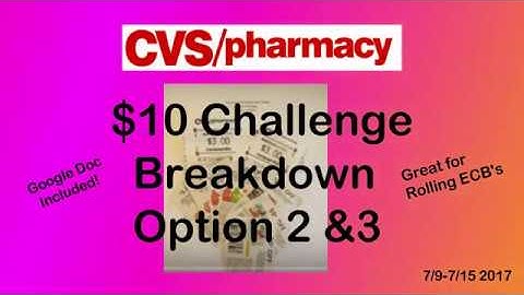 CVS $10 CHALLENGE ROLLING ECB OPTIONS 1 & 2 w/ Google Doc! 7/9-7/15