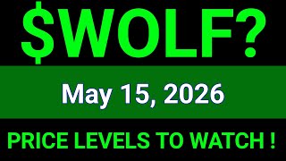 WOLF Stock Technical Analysis | (Wolfspeed, Inc. | May 15, 2026 screenshot 5