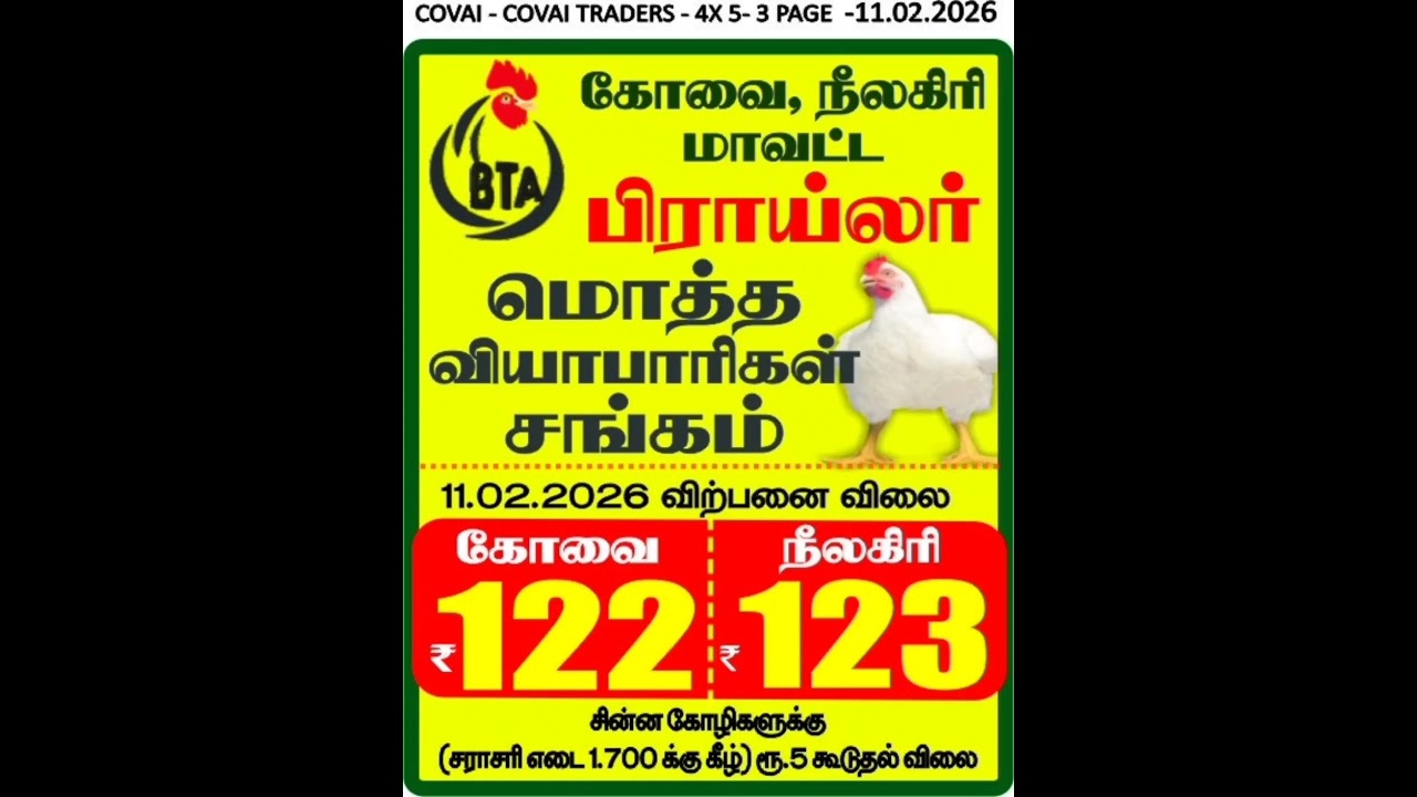 kovai | nillagiri chicken rate | today chicken rate