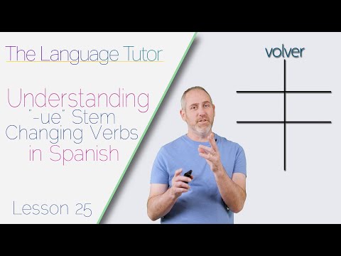 UE Stem Changing Verbs in Spanish | The Language Tutor *Lesson 25*