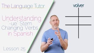 UE Stem Changing Verbs in Spanish | The Language Tutor *Lesson 25*